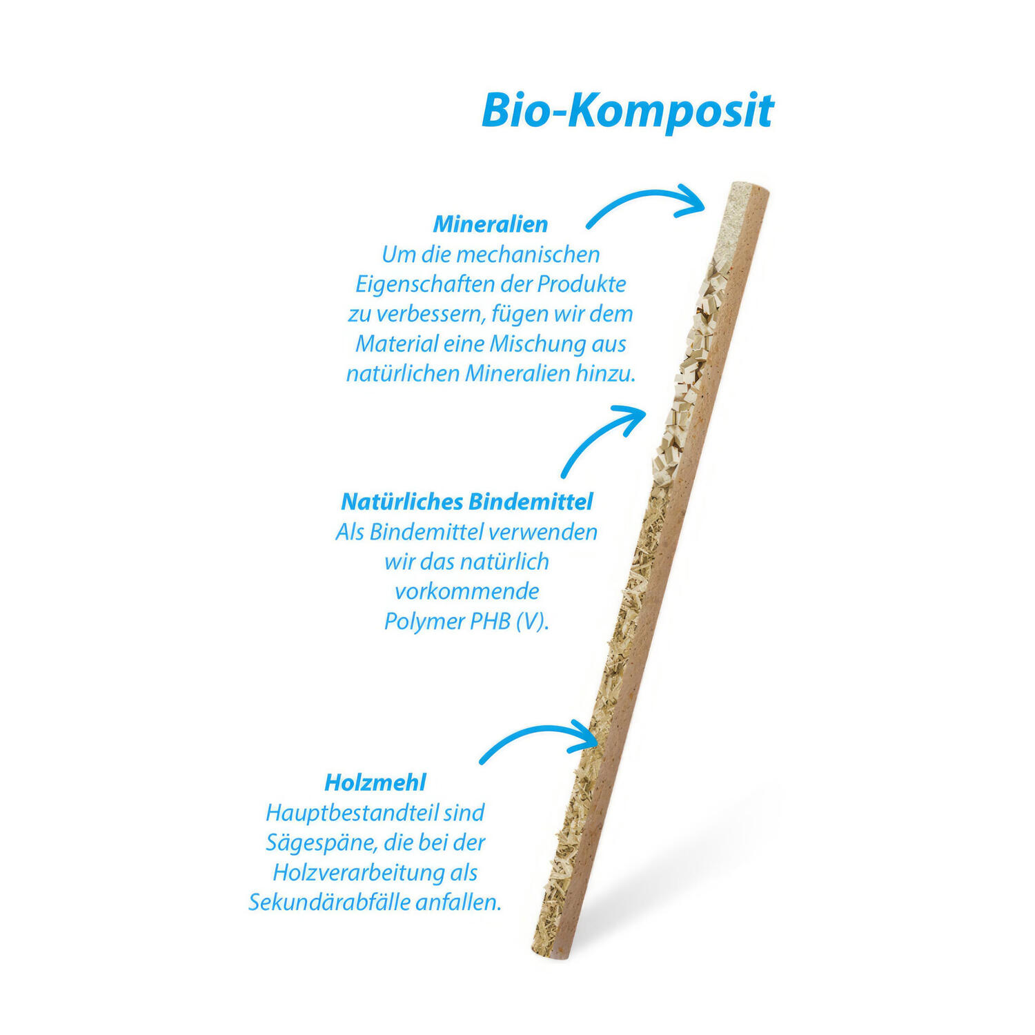 Trinkhalme aus BIO-Komposit JUMBO kraft braun 14 cm  8 mm, 100 Stk.